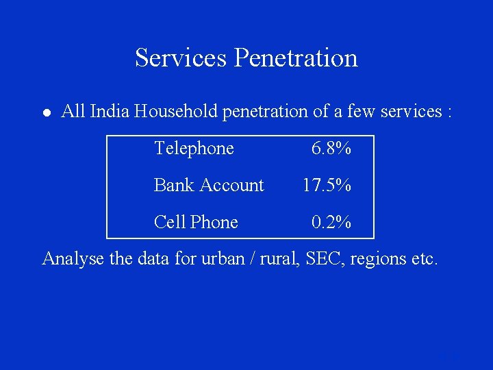 Services Penetration l All India Household penetration of a few services : Telephone Bank