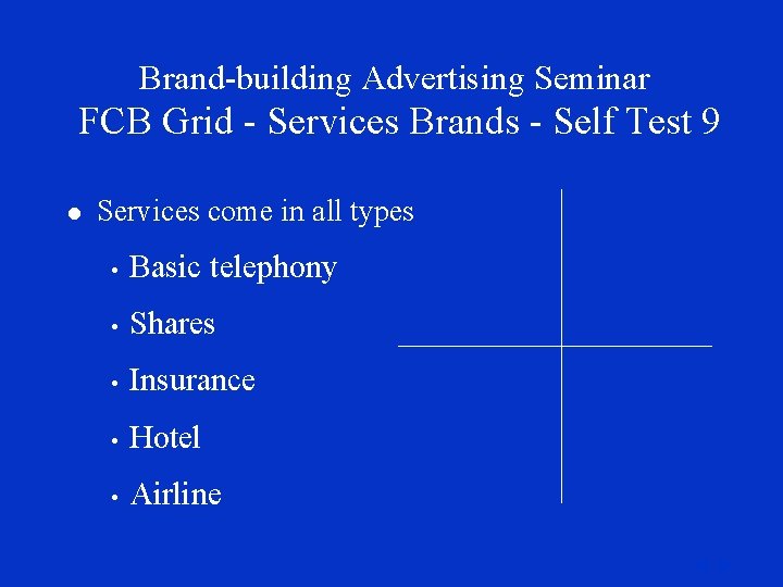 Brand-building Advertising Seminar FCB Grid - Services Brands - Self Test 9 l Services