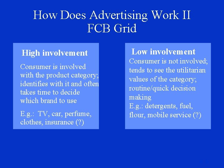 How Does Advertising Work II FCB Grid High involvement Consumer is involved with the