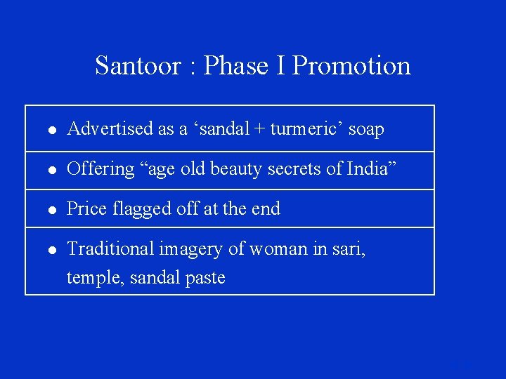 Santoor : Phase I Promotion l Advertised as a ‘sandal + turmeric’ soap l