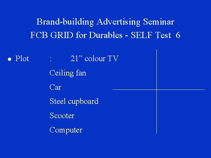 Brand-building Advertising Seminar FCB GRID for Durables - SELF Test 6 l Plot :