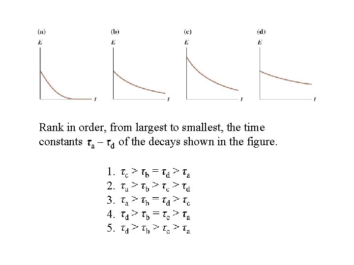 Rank in order, from largest to smallest, the time constants of the decays shown