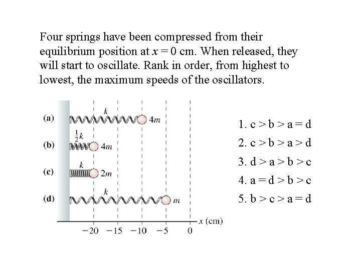 Four springs have been compressed from their equilibrium position at x = 0 cm.