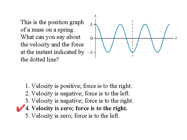 This is the position graph of a mass on a spring. What can you