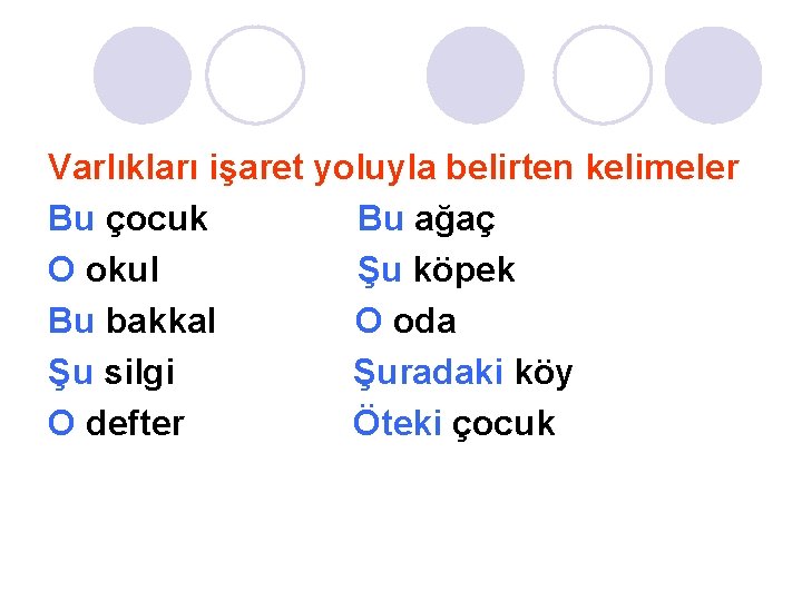 Varlıkları işaret yoluyla belirten kelimeler Bu çocuk Bu ağaç O okul Şu köpek Bu