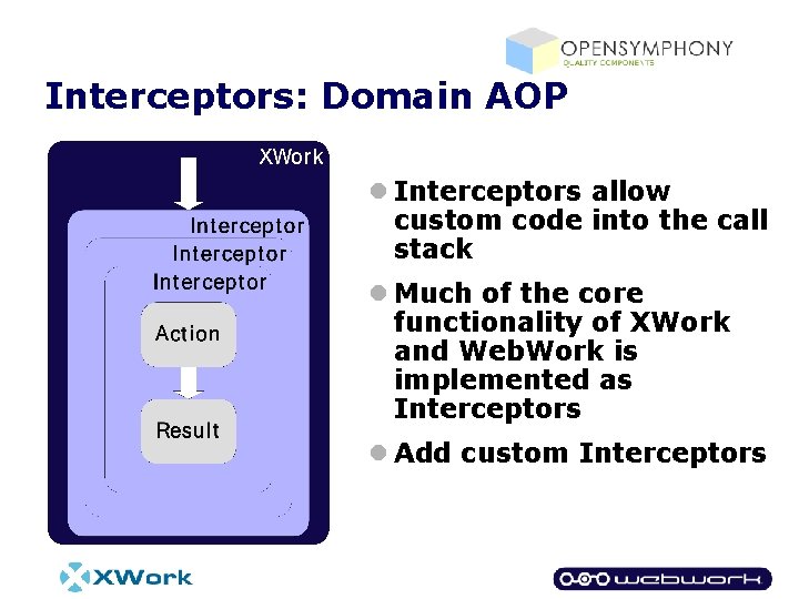 Interceptors: Domain AOP l Interceptors allow custom code into the call stack l Much