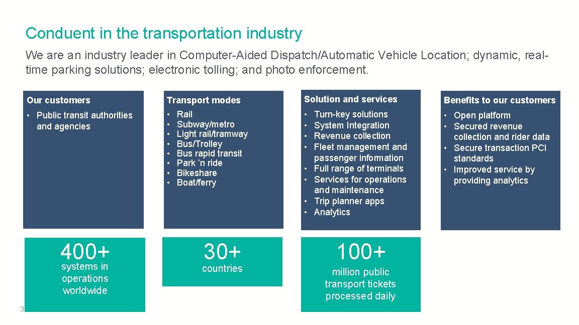 Conduent in the transportation industry We are an industry leader in Computer-Aided Dispatch/Automatic Vehicle