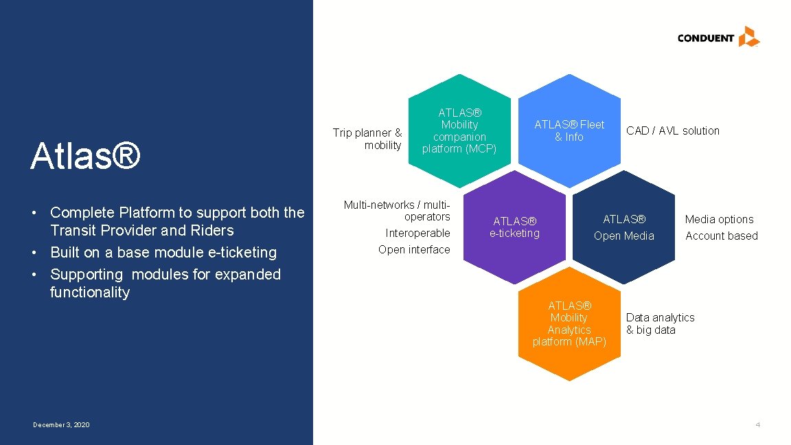 Atlas® • Complete Platform to support both the Transit Provider and Riders • Built