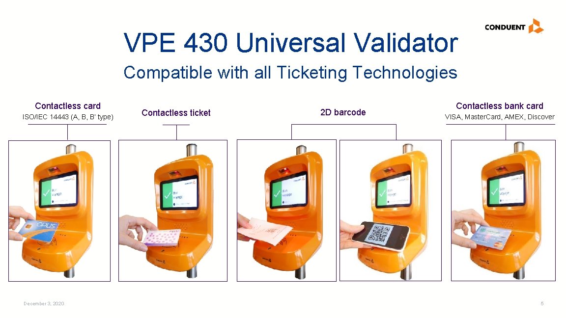 VPE 430 Universal Validator Compatible with all Ticketing Technologies Contactless card ISO/IEC 14443 (A,