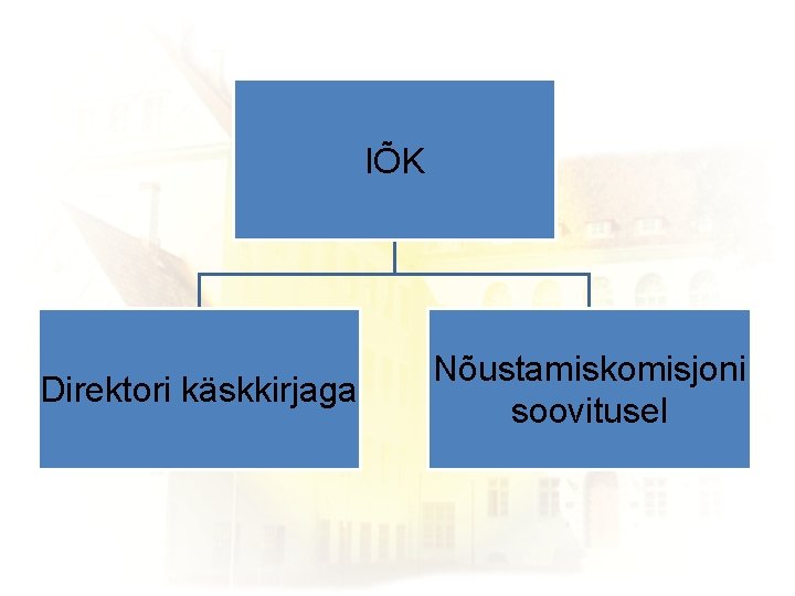 IÕK Direktori käskkirjaga Nõustamiskomisjoni soovitusel 