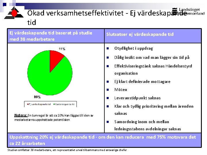 Ökad verksamhetseffektivitet - Ej värdeskapande tid baserat på studie med 38 medarbetare Slutsatser ej