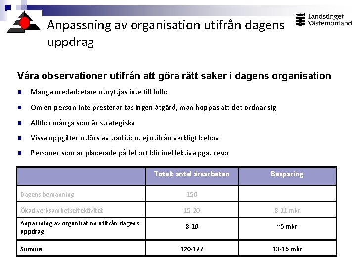 Anpassning av organisation utifrån dagens uppdrag Våra observationer utifrån att göra rätt saker i