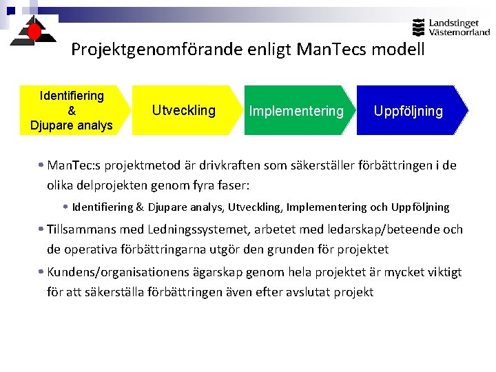 Projektgenomförande enligt Man. Tecs modell Identifiering & Djupare analys Utveckling Implementering Uppföljning • Man.