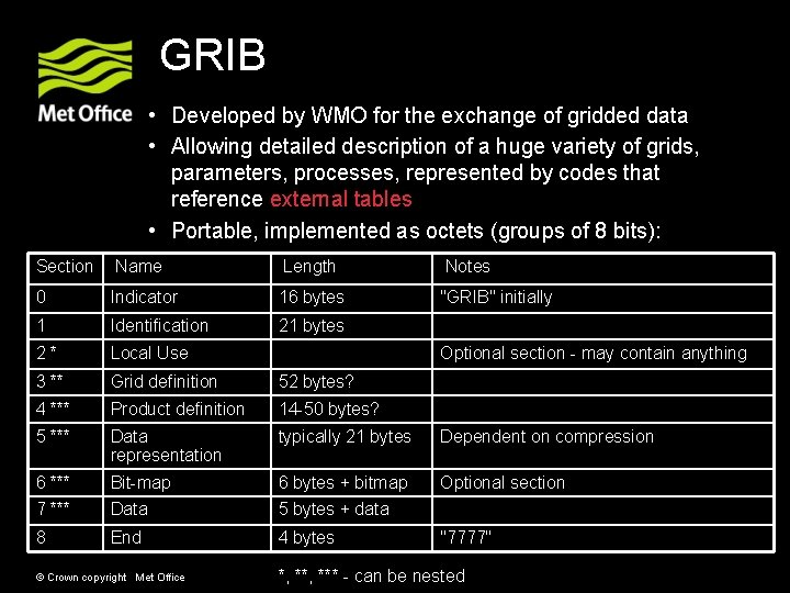 GRIB • Developed by WMO for the exchange of gridded data • Allowing detailed