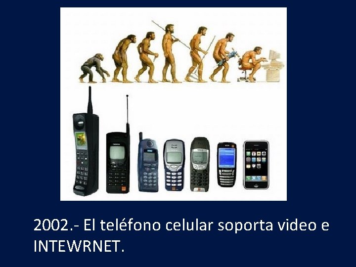 2002. - El teléfono celular soporta video e INTEWRNET. 