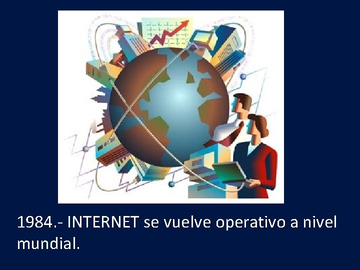 1984. - INTERNET se vuelve operativo a nivel mundial. 