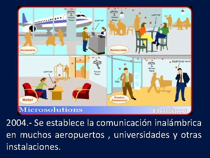 2004. - Se establece la comunicación inalámbrica en muchos aeropuertos , universidades y otras