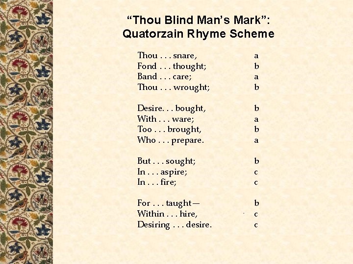 “Thou Blind Man’s Mark”: Quatorzain Rhyme Scheme Thou. . . snare, Fond. . .
