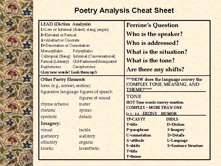 Poetry Analysis Cheat Sheet LEAD (Diction Analysis) L=Low or Informal (dialect, slang, jargon) E=Elevated