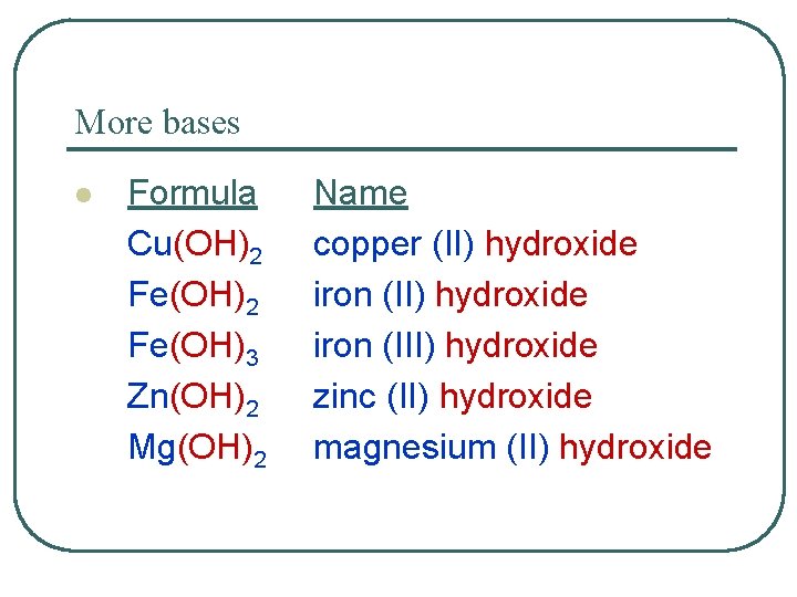 More bases l Formula Cu(OH)2 Fe(OH)3 Zn(OH)2 Mg(OH)2 Name copper (II) hydroxide iron (III)