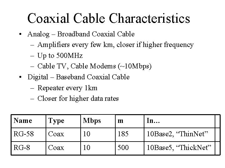 Coaxial Cable Characteristics • Analog – Broadband Coaxial Cable – Amplifiers every few km,