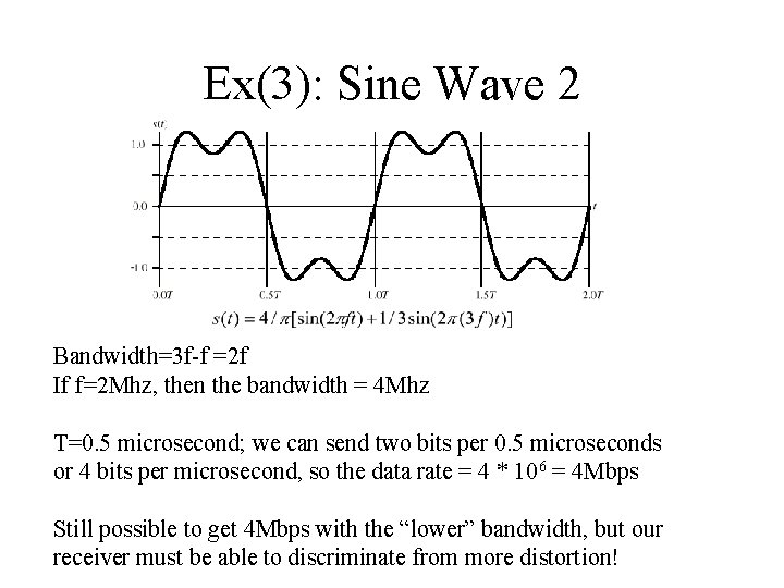 Ex(3): Sine Wave 2 Bandwidth=3 f-f =2 f If f=2 Mhz, then the bandwidth