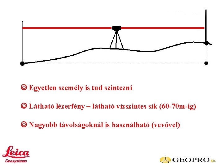  Egyetlen személy is tud szintezni Látható lézerfény – látható vízszintes sík (60 -70