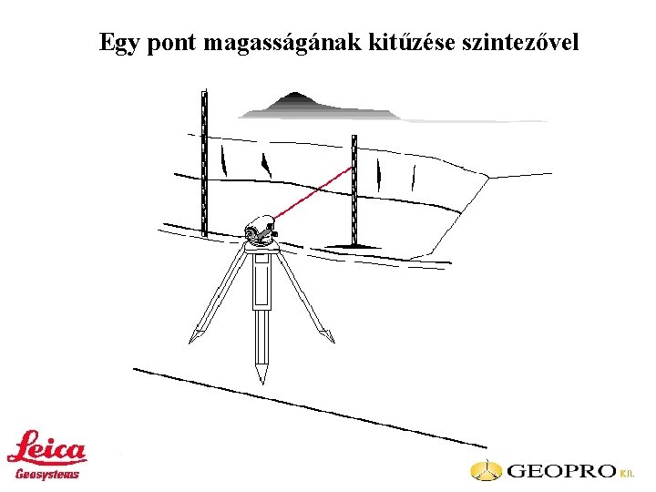 Egy pont magasságának kitűzése szintezővel 