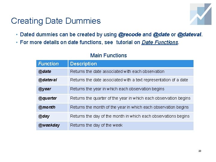 Creating Date Dummies • Dated dummies can be created by using @recode and @date Creating Date Dummies • Dated dummies can be created by using @recode and @date