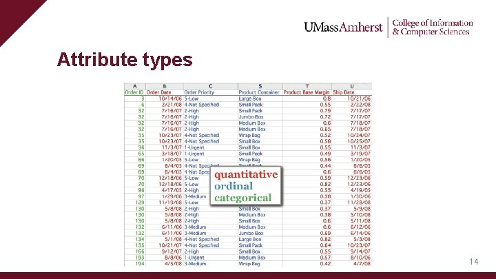 Attribute types 14 