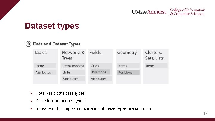 Dataset types • Four basic database types • Combination of data types • In