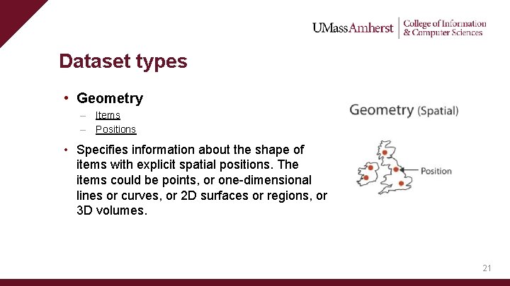 Dataset types • Geometry – Items – Positions • Specifies information about the shape