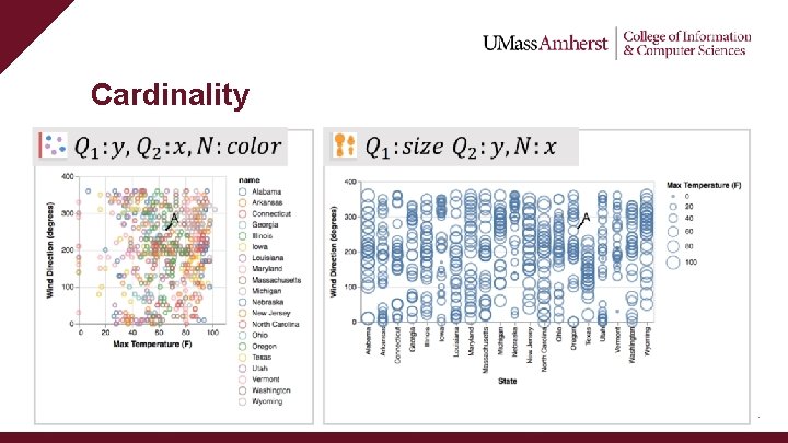 Cardinality 24 