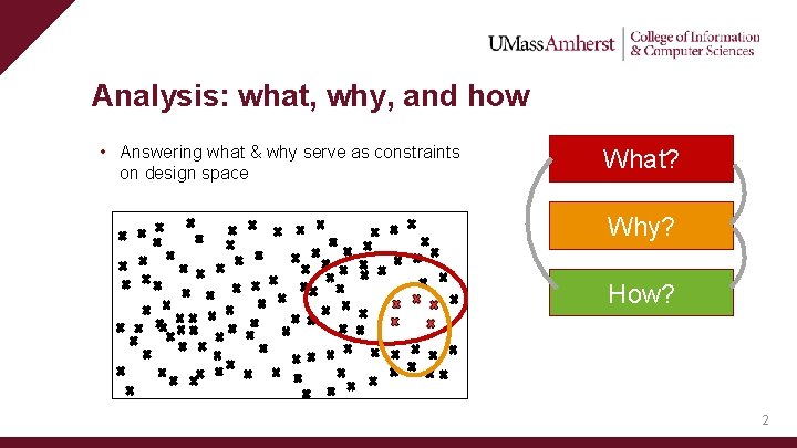 Analysis: what, why, and how • Answering what & why serve as constraints on