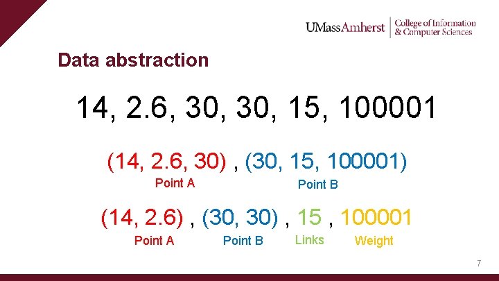 Data abstraction 14, 2. 6, 30, 15, 100001 (14, 2. 6, 30) , (30, Data abstraction 14, 2. 6, 30, 15, 100001 (14, 2. 6, 30) , (30,