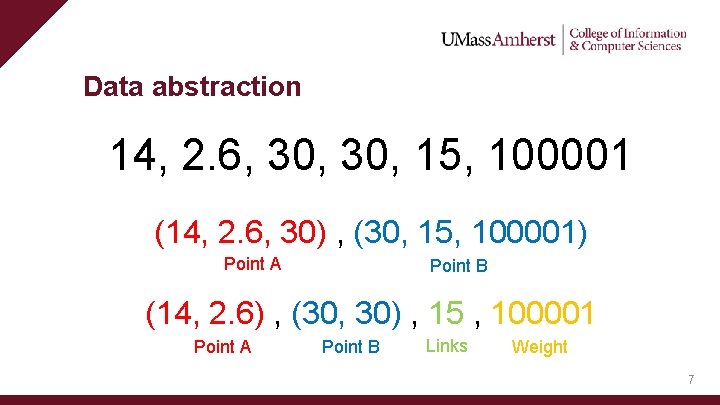 Data abstraction 14, 2. 6, 30, 15, 100001 (14, 2. 6, 30) , (30,