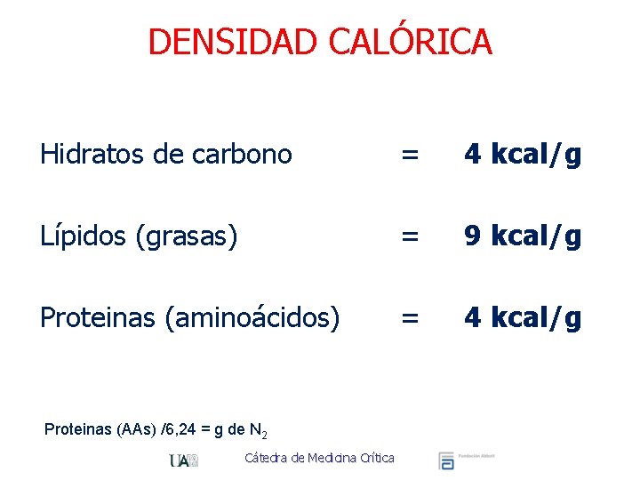 DENSIDAD CALÓRICA Hidratos de carbono = 4 kcal/g Lípidos (grasas) = 9 kcal/g Proteinas