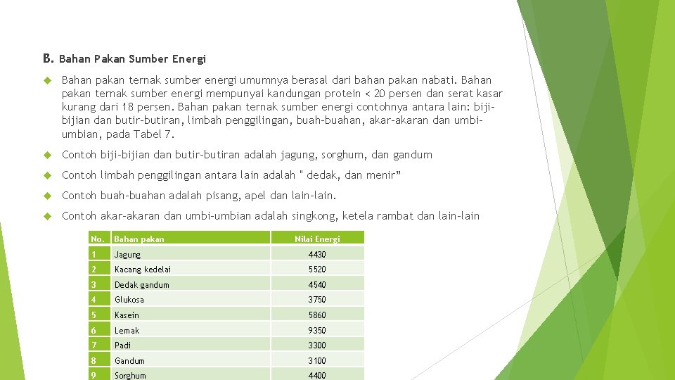 B. Bahan Pakan Sumber Energi Bahan pakan ternak sumber energi umumnya berasal dari bahan