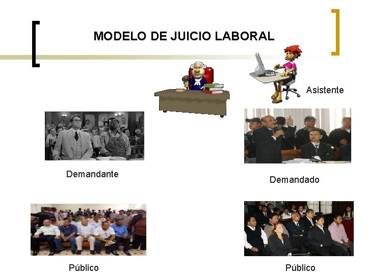 MODELO DE JUICIO LABORAL Asistente Demandante Público Demandado Público 