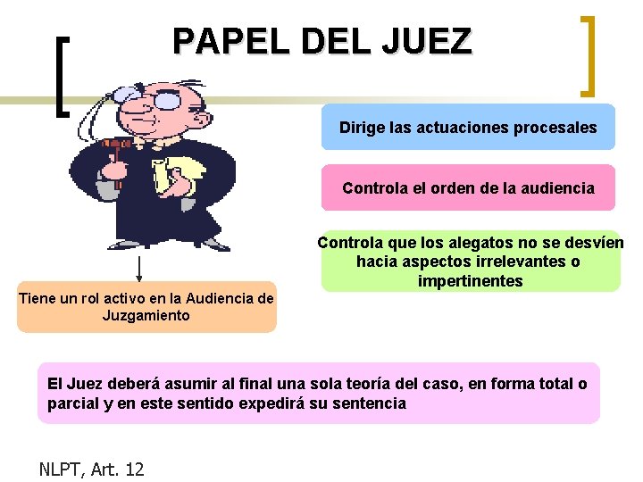 PAPEL DEL JUEZ Dirige las actuaciones procesales Controla el orden de la audiencia Controla