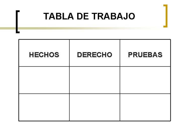TABLA DE TRABAJO HECHOS DERECHO PRUEBAS 