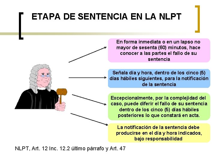 ETAPA DE SENTENCIA EN LA NLPT En forma inmediata o en un lapso no