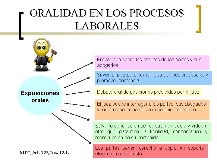 ORALIDAD EN LOS PROCESOS LABORALES Prevalecen sobre los escritos de las partes y sus