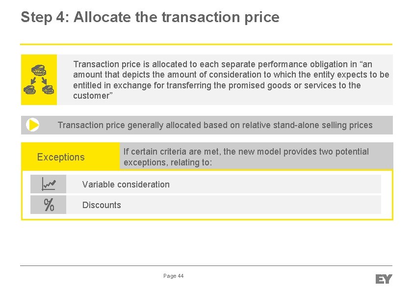 Step 4: Allocate the transaction price Transaction price is allocated to each separate performance