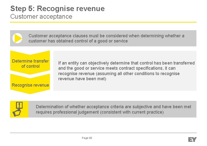 Step 5: Recognise revenue Customer acceptance clauses must be considered when determining whether a