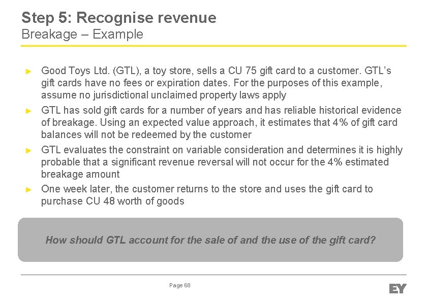 Step 5: Recognise revenue Breakage ‒ Example ► ► Good Toys Ltd. (GTL), a