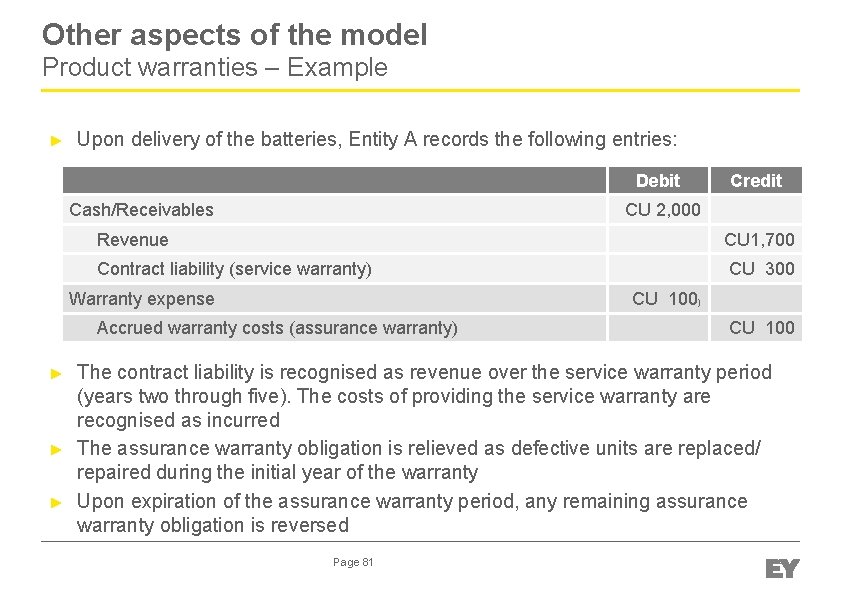 Other aspects of the model Product warranties – Example ► Upon delivery of the
