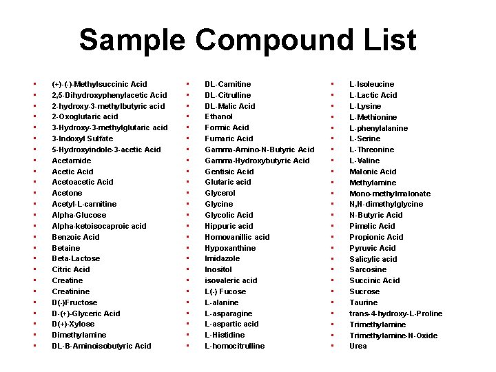 Sample Compound List • • • • • • • (+)-(-)-Methylsuccinic Acid 2, 5
