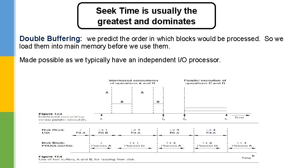 Seek Time is usually the greatest and dominates Double Buffering: we predict the order