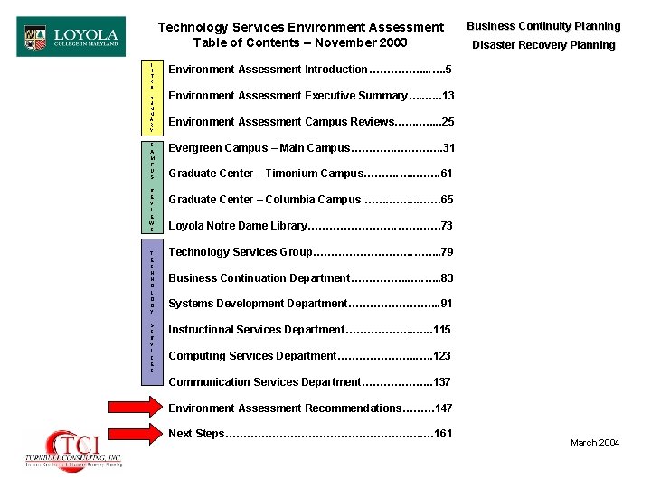 Technology Services Environment Assessment Table of Contents – November 2003 I N T R